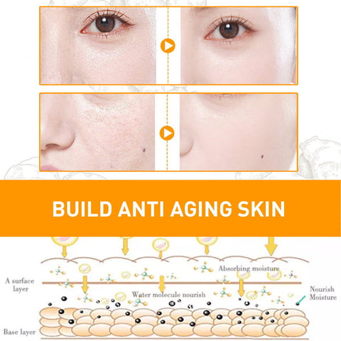 🔥2023 HOT SLAE🎁-Turmeric Spot Correcting Serum